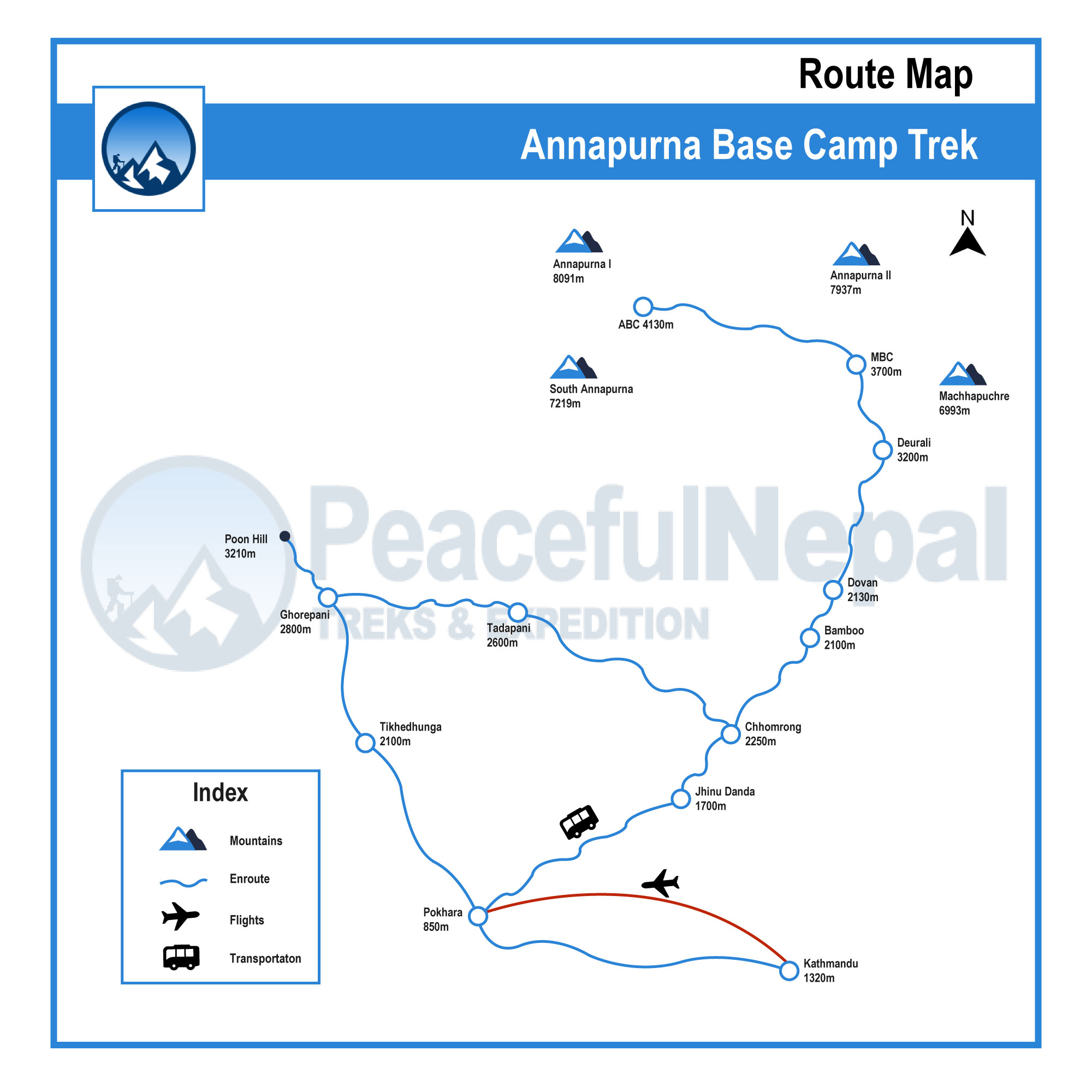 abc-peaceful-nepal