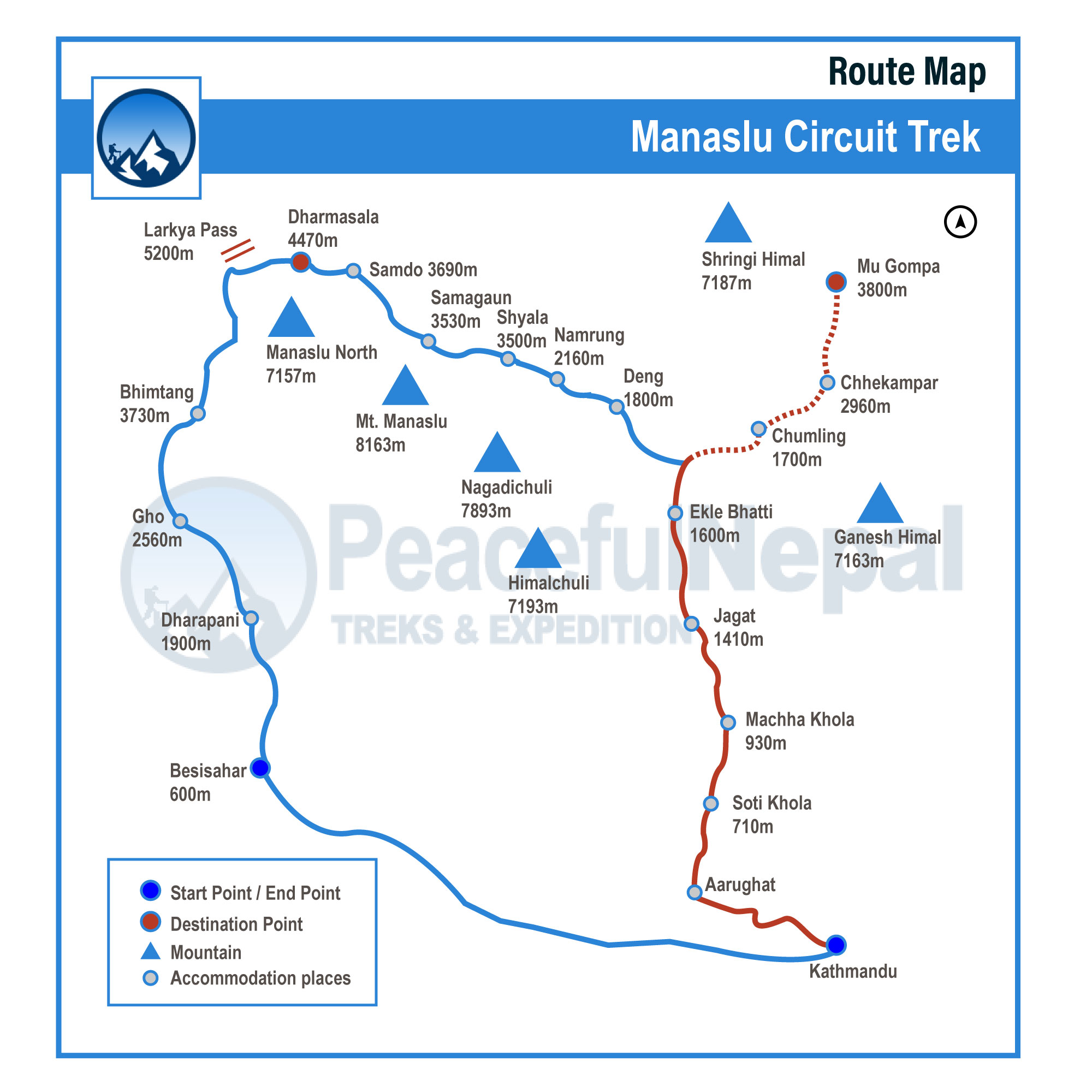 Manaslu-Circuit-Trek - peaceful-nepal