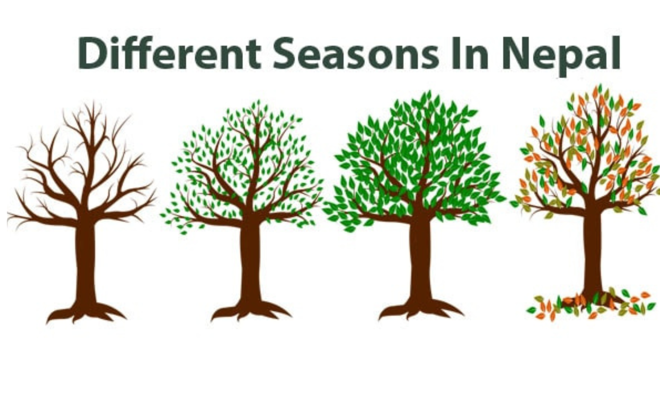 Seasons in Nepal